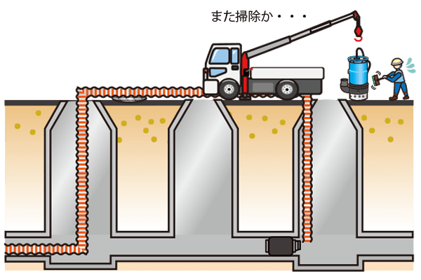 目詰まり対応で